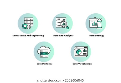 Data Science, Analytics, Strategy, Platforms, and Visualization: Data Management Icons or Data Services Icons.