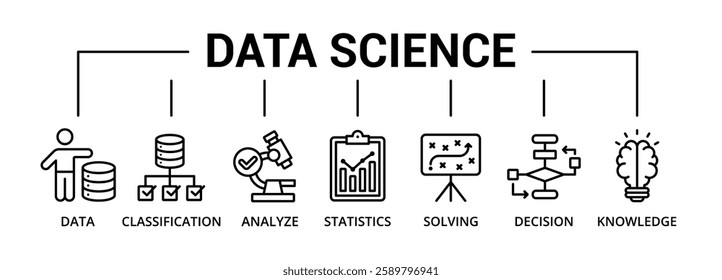 Data science banner icon with data, classification, analyze, statistics, solving, decision, knowledge