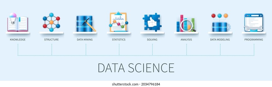 Data science banner with icons. Knowledge, structure, data mining, statistics, problem solving, analysis, data modeling, programming icons. Business concept. Web vector infographic in 3D style