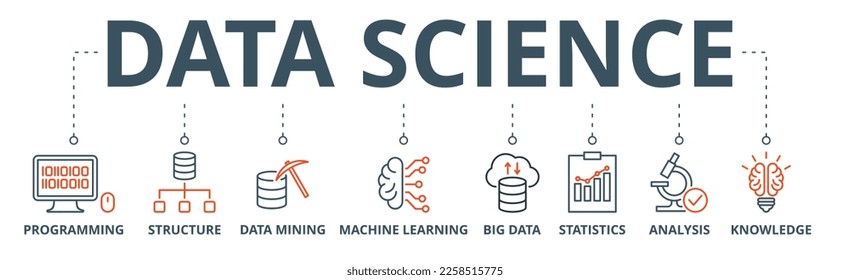 Data science banner web icon vector illustration concept with icon of programming, structure, data mining, machine learning, big data, statistics, analysis, knowledge