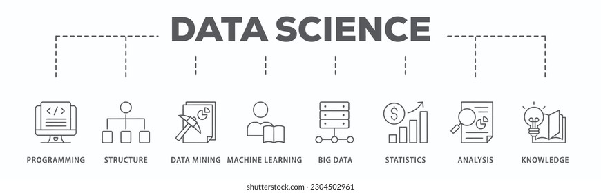 Data science banner web icon vector illustration concept with icon of data, classification, analyze, statistics, solving, decision and knowledge
