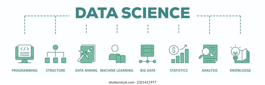 Data science banner web icon vector illustration concept with icon of data, classification, analyze, statistics, solving, decision and knowledge