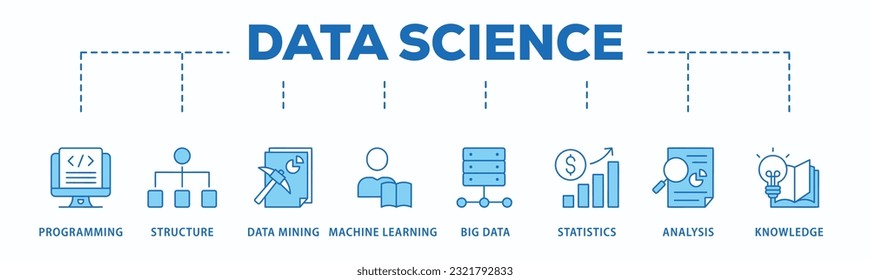 Data science banner web icon vector illustration concept with icon of data, classification, analyze, statistics, solving, decision and knowledge