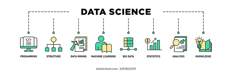 Data science banner web icon vector illustration concept with icon of data, classification, analyze, statistics, solving, decision and knowledge