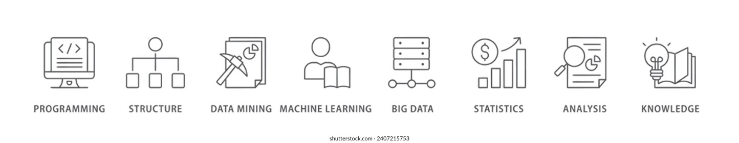 Data science banner web icon vector illustration concept with icon of data, classification, analyze, statistics, solving, decision and knowledge