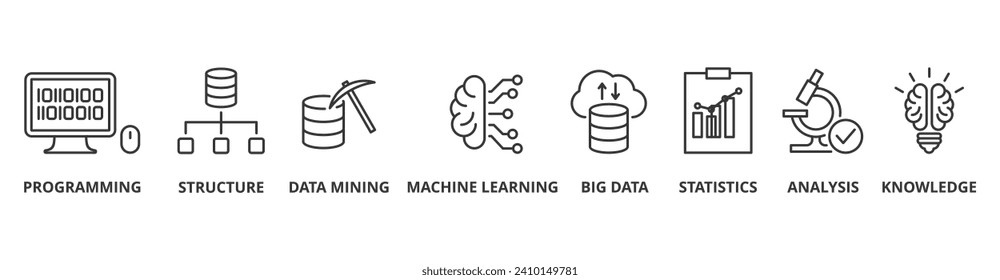 Data science banner web icon vector illustration concept with icon of programming, structure, data mining, machine learning, big data, statistics, analysis, knowledge