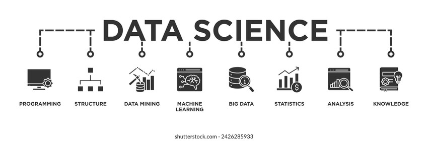 Data science banner web icon vector illustration concept with icon of programming, structure, data mining, machine learning, big data, statistics, analysis, knowledge