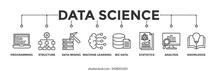 Data science banner web icon vector illustration concept with icon of programming, structure, data mining, machine learning, big data, statistics, analysis, knowledge