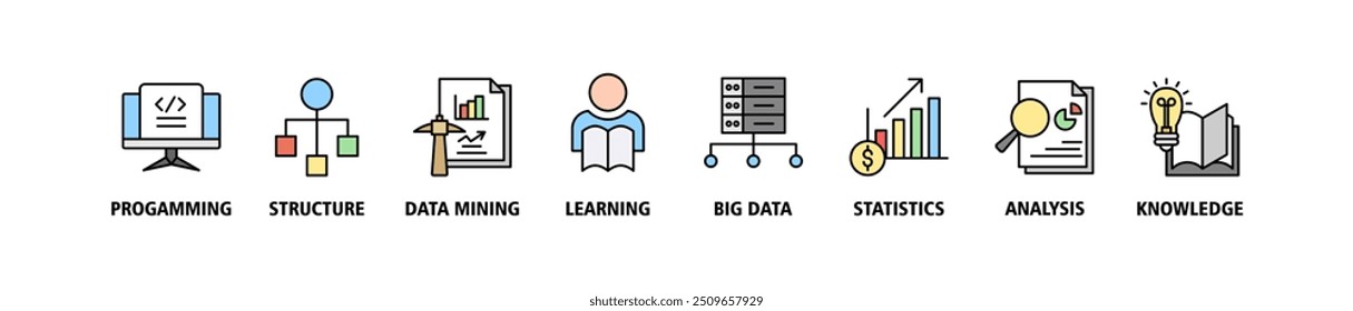 Ciencia de dados banner web icon vetor ilustração conceito com ícone de programação, estrutura, data mining, aprendizagem de máquina, big data, estatísticas, análise, ícone de conhecimento definir símbolo fundo
