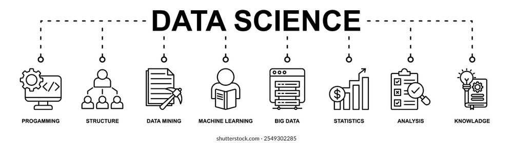 Concepto de Ilustración vectorial de íconos de Web de Anuncio de Ciencia de datos con ícono de programación, estructura, minería de datos, aprendizaje automático, big data, estadísticas, análisis, conocimiento