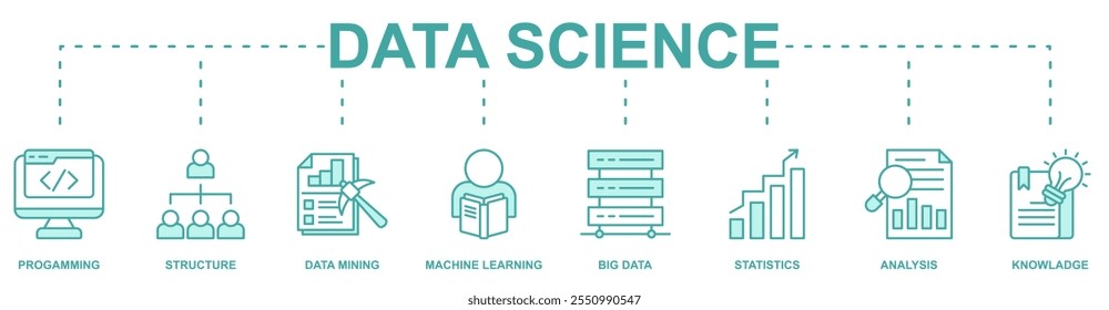 Concepto de Ilustración vectorial de íconos de Web de Anuncio de Ciencia de datos con ícono de programación, estructura, minería de datos, aprendizaje automático, big data, estadísticas, análisis, conocimiento