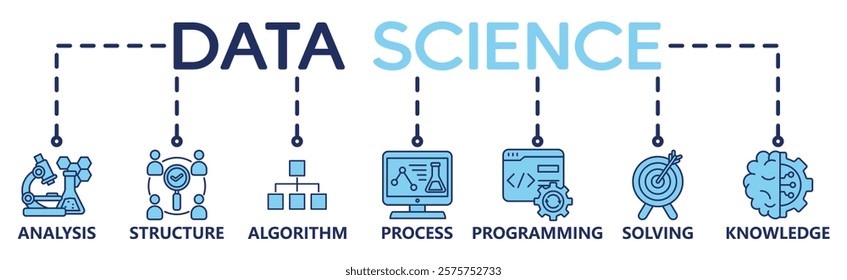 Data science banner web icon vector illustration concept with icon of programming, structure, data mining, machine learning, big data, statistics, analysis, knowledge