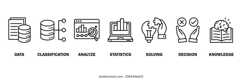 Data science banner web icon vector illustration concept with icon of programming, structure, data mining, machine learning, big data, statistics, analysis, knowledge