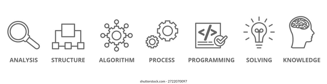 Ciencia de dados banner web ícone vetor ilustração conceito com ícone de programação, estrutura, mineração de dados, aprendizagem de máquina, big data, estatística, análise, conhecimento