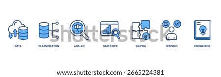 Data science banner web icon vector illustration concept with icon of data, classification, analyze, statistics, solving, decision and knowledge