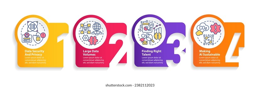 Data science challenges circle infographic template. Development. Data visualization with 4 steps. Editable timeline info chart. Workflow layout with line icons. Myriad Pro-Bold, Regular fonts used