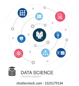 Data Science colored circle concept with simple icons. Contains such elements as machine learning, Big Data, Database