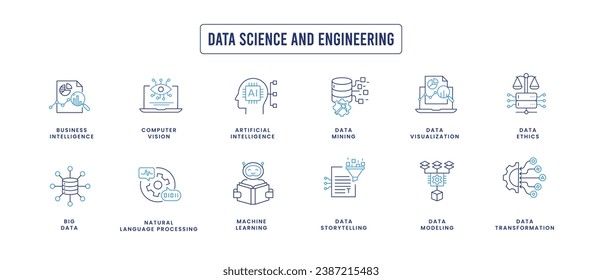 Data science and engineering icons: modeling, transformation, mining, storytelling, visualization, big data, computer vision, natural language processing, AI, ML, and data ethics.