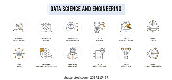 Data science and engineering icons: modeling, transformation, mining, storytelling, visualization, big data, computer vision, natural language processing, AI, ML, and data ethics.