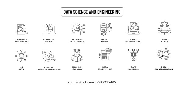 Data science and engineering icons: modeling, transformation, mining, storytelling, visualization, big data, computer vision, natural language processing, AI, ML, and data ethics.