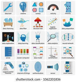Data science icons, including data tool, volume, variety, velocity, veracity, logistic regression, data model, and more, for web design, presentation, documentation and others purpose