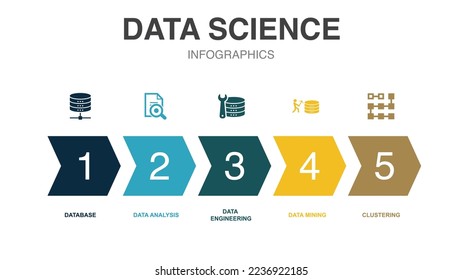 data science icons Infographic design template. Creative concept with 5 steps