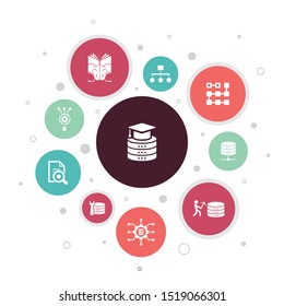 Data Science Infographic 10 steps bubble design.machine learning, Big Data, Database, Classification icons