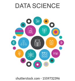 Data science Infographic circle concept. Smart UI elements machine learning, Big Data, Database, Classification