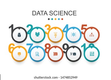 Data Science Infographic design template machine learning, Big Data, Database, Classification simple icons