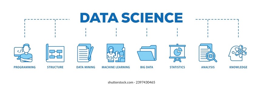 Data science infographic icon flow process which consists of data, classification, analyze, statistics, solving, decision and knowledge icon live stroke and easy to edit