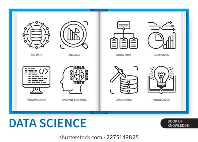 Data science infographics elements set. Programming, structure, data mining, machine learning, big data, statistics, analysis, knowledge. Web vector linear icons collection