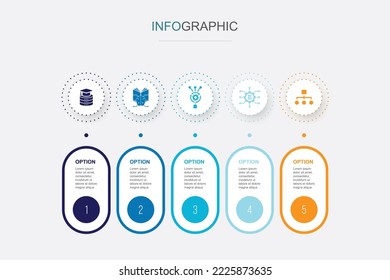 Data science, machine learning, Algorithm, Big Data, Classification icons Infographic design template. Creative concept with 5 steps