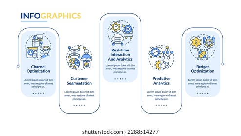 Data science in marketing rectangle infographic template. Business. Data visualization with 5 steps. Editable timeline info chart. Workflow layout with line icons. Lato-Bold, Regular fonts used