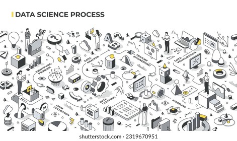 El proceso de la ciencia de datos es una ilustración isométrica. Etapas representadas: identificación de problemas, recopilación, compensación y análisis de datos, ingeniería de funciones, modelación y visualización de datos