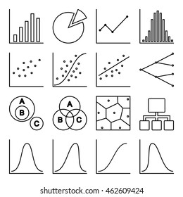 Data science set. Part 1: Analytics tools for big data statistical analysis.
Set of sixteen vector icons: chart, histogram, diagram, graph, smoothing, probability, distribution