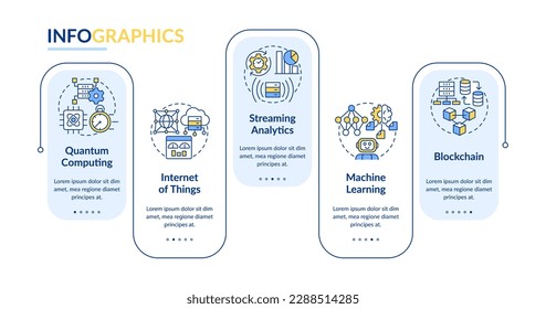 Data science technologies rectangle infographic template. Information. Data visualization with 5 steps. Editable timeline info chart. Workflow layout with line icons. Lato-Bold, Regular fonts used