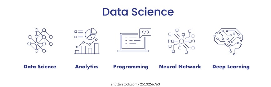 Herramientas de Ciencia de datos. Iconos incluidos: Ciencia de datos, Programación, Análisis, Red neuronal, Aprendizaje profundo.