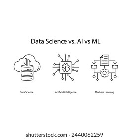 Data Science vs AI vs ML Vector Icons Understanding the Differences