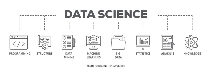 Data science web banner icon vector illustration concept consists of data, classification, analyze, statistics, solving, decision and knowledge icon live stroke and easy to edit