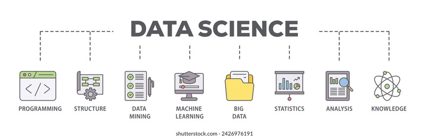 Data science web banner icon vector illustration concept consists of data, classification, analyze, statistics, solving, decision and knowledge icon live stroke and easy to edit