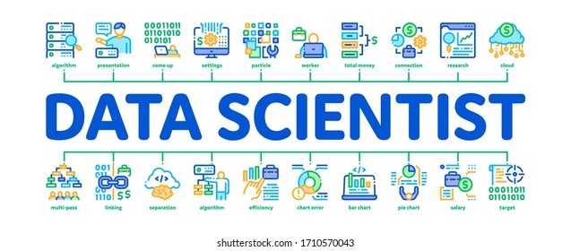 Investigador de datos Vector de banner web mínimo de infografía. Investigación De Servidores Y Sitios Web, Programador Y Científico De Datos, Código Binario E Ilustraciones Informáticas
