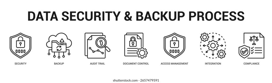 Data Security and Backup Process Modern and clean web banner illustration featuring thematic icons for visual communication