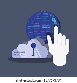 data security with cloud computing