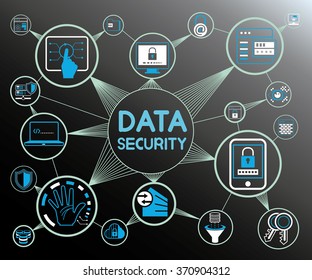 data security concept, data security icons, data protection