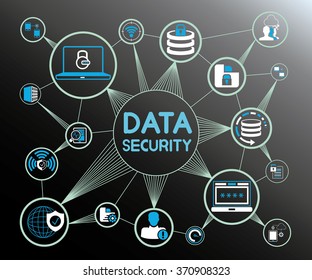 data security concept, data security icons, data protection
