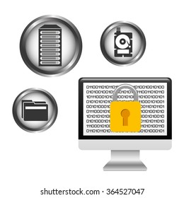 data security design 