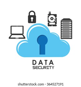 data security design 