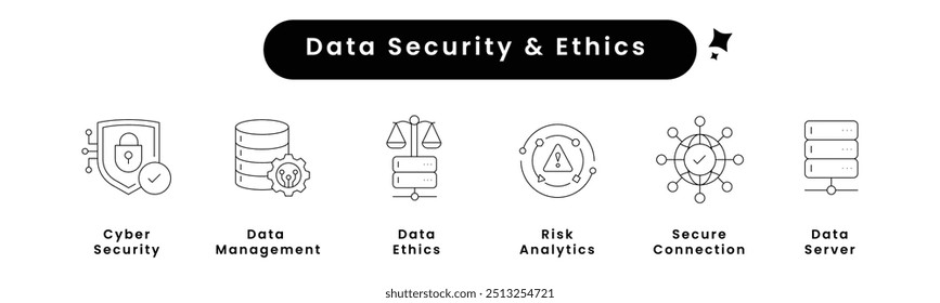 Data Security and Ethics. Icons included: Data Ethics, Cyber Security, Secure Connection, Risk Analytics, Server, Data Management, Data Analysis, Network.