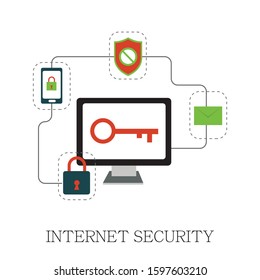 Data security flat illustration concept. Laptop with shield and lock and white background