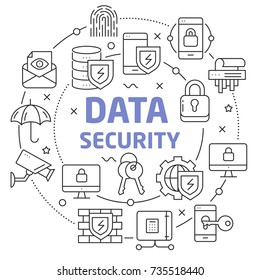 Data security Linear